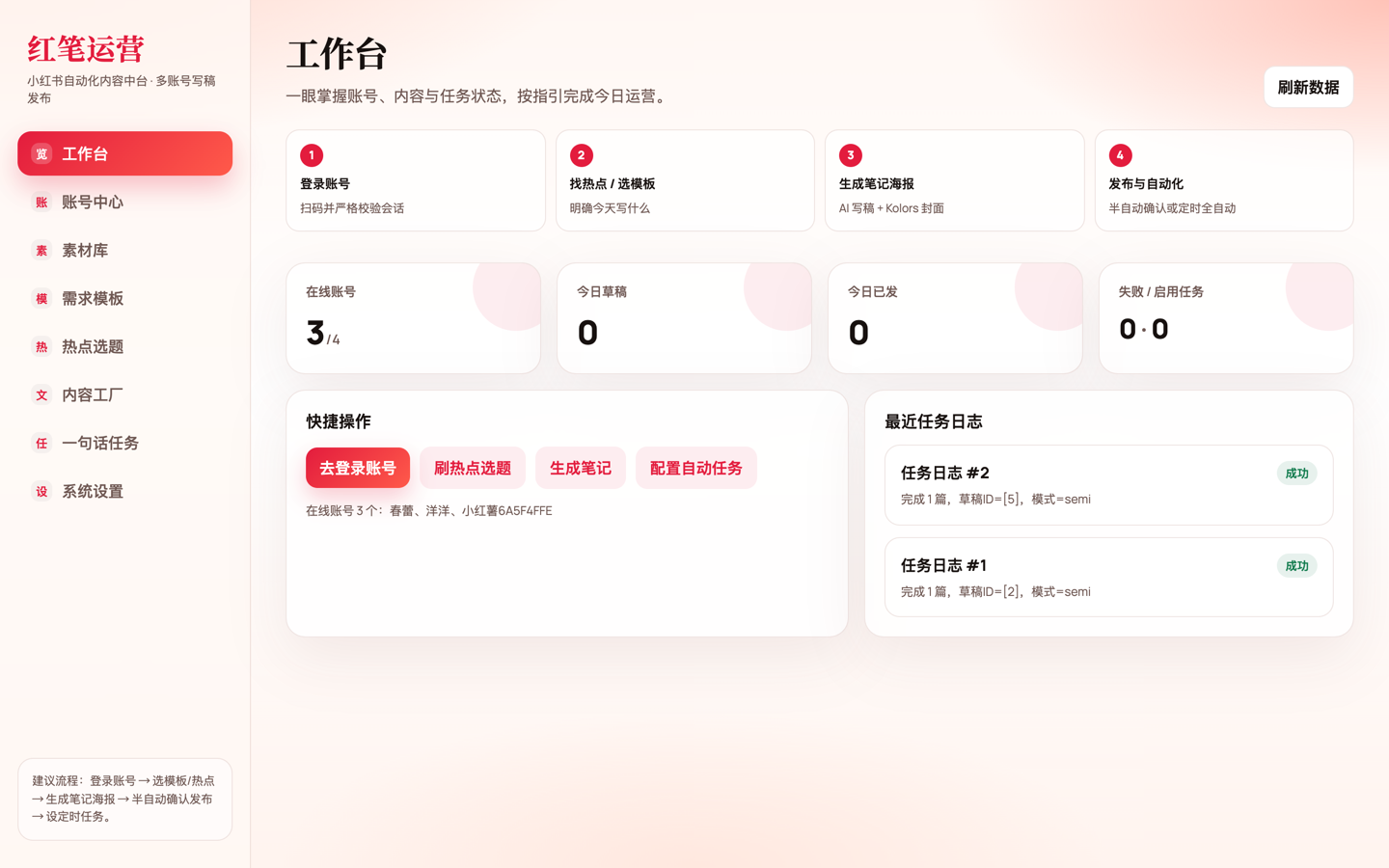 红笔运营工作台