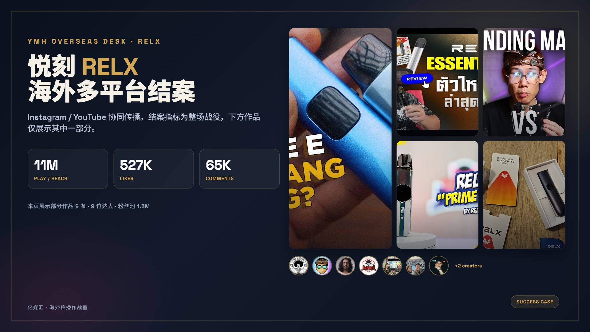 悦刻 RELX